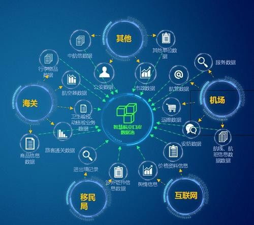 仁怀市进出口贸易备案登记专业代办服务——兼顾贸易代理需求的一站式解决方案