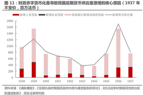 大宗商品战略地位提升下的民生策略 强化关键资源国贸易与国内贸易代理体系