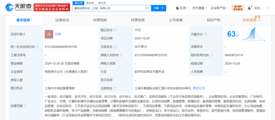 小红书成立薯阅信息科技 深化国内贸易代理布局，探索本地生活新生态